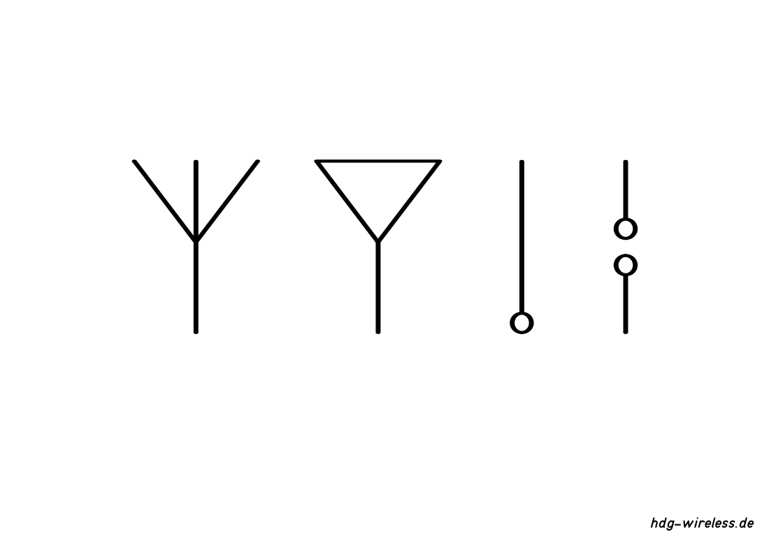 Antenne - Symbol