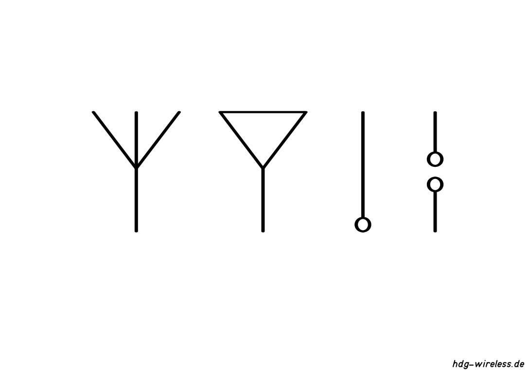 Symbol: Antenne