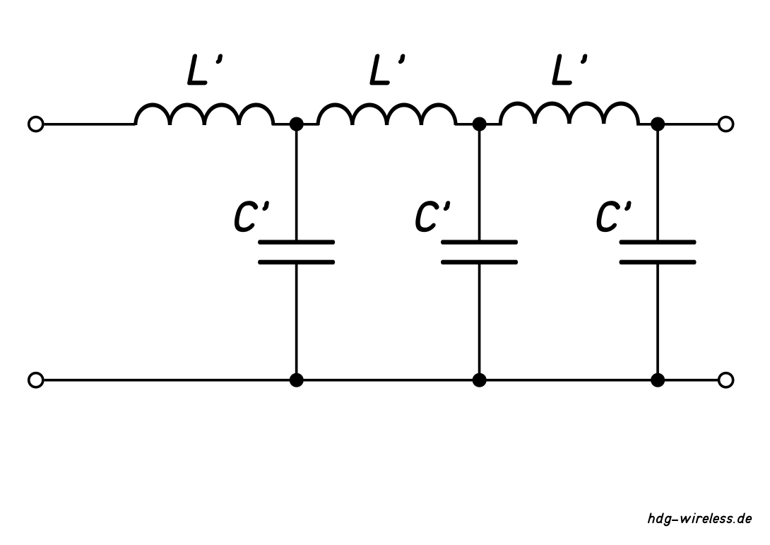 Leitungsbeläge