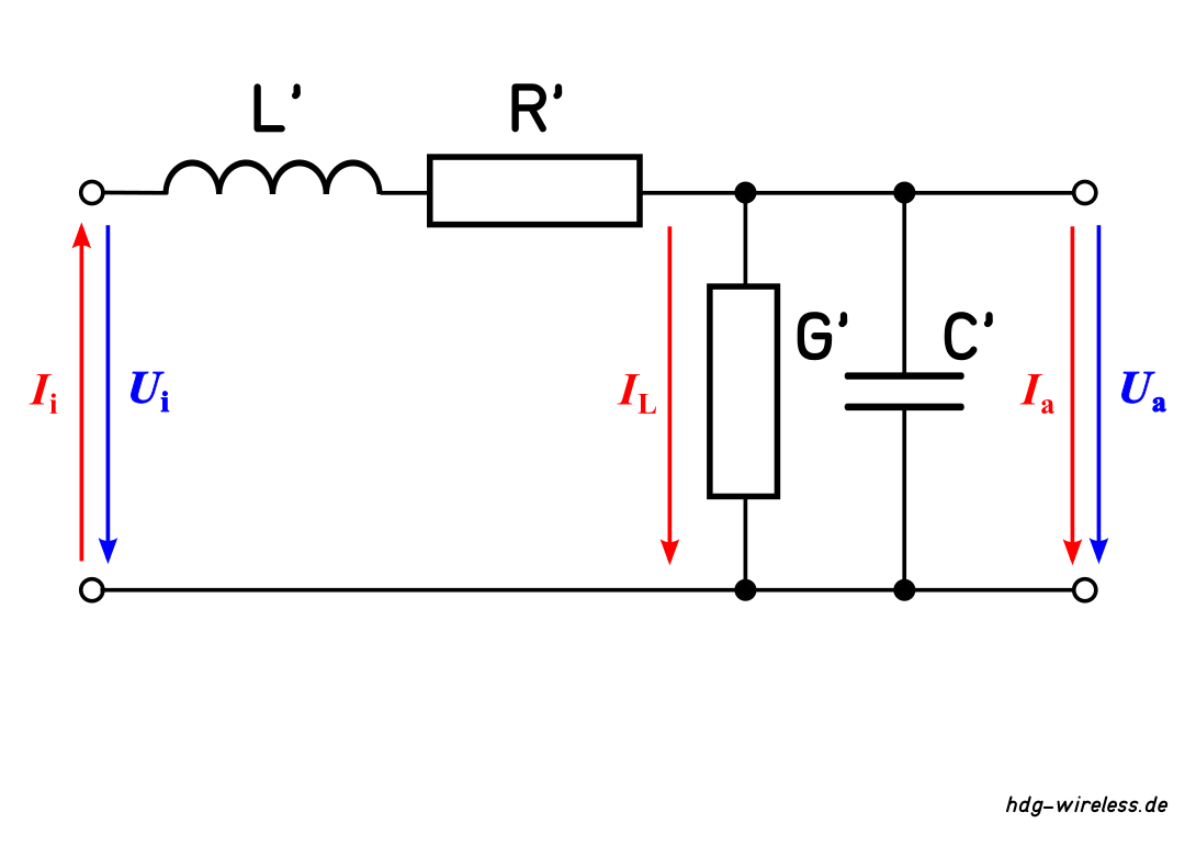 Leitungsbeläge: Ableitung, Leckstrom