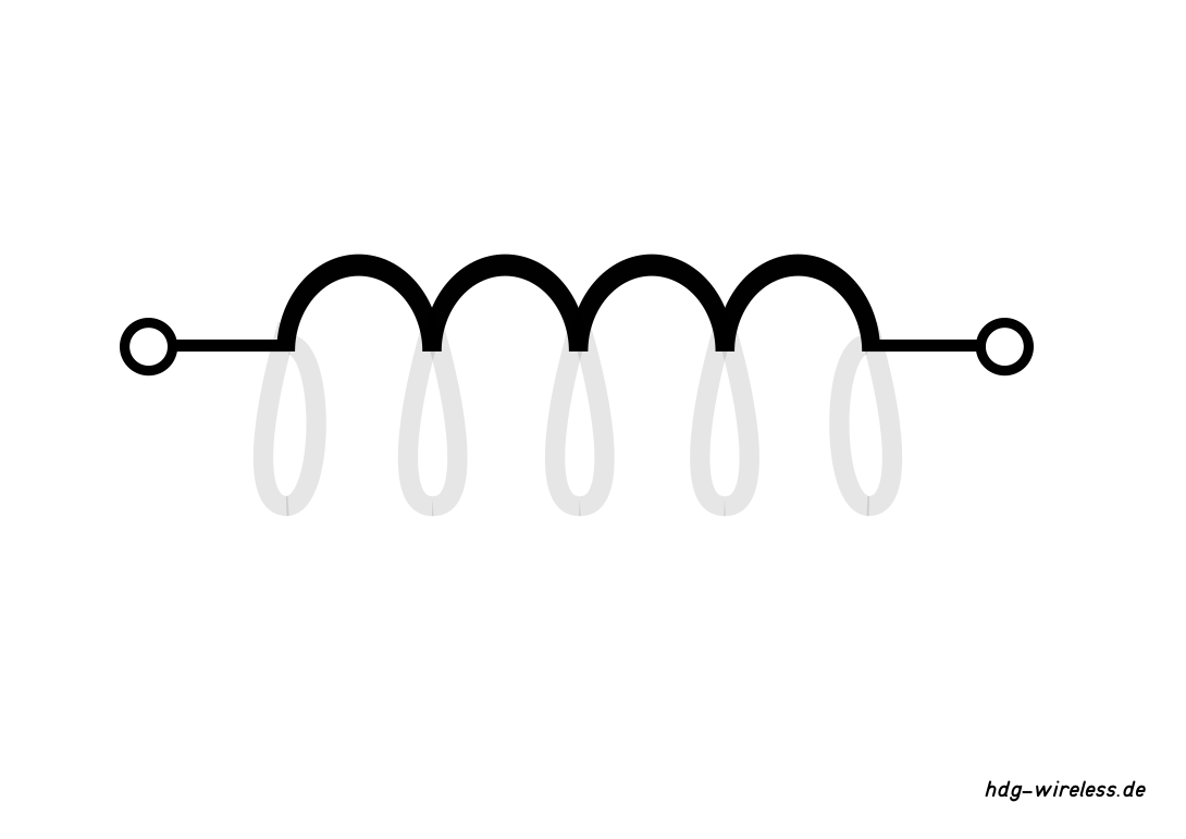 Spule - Symbol