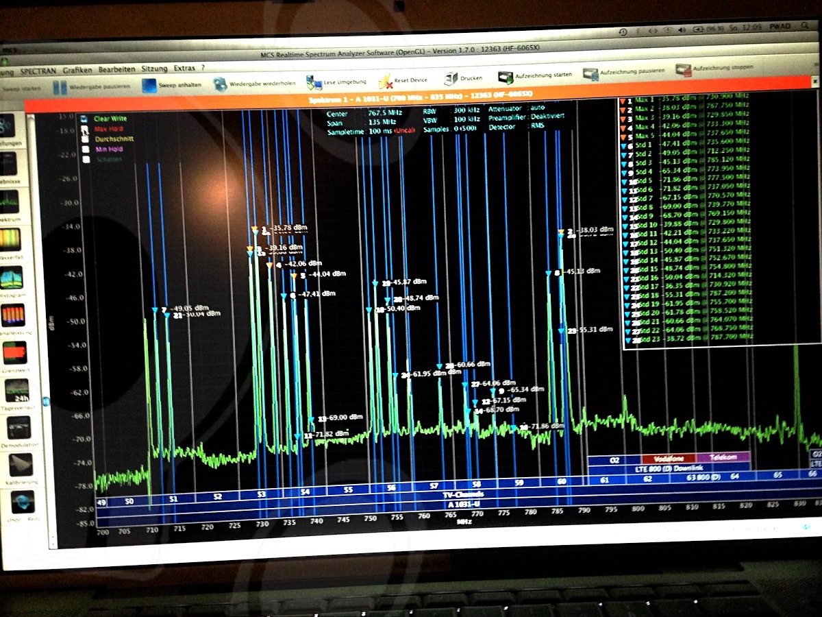 Frequenzmanagement & -monitoring, Rental HF-Technik | Sennheiser, Shure, Motorola, DPA, Neumann | Mikrofon & In-Ear-Monitoring | Konzert, Touring, TV-Broadcast, Film | hdg-wireless | professional wireless management & monitoring
 | Pic:22